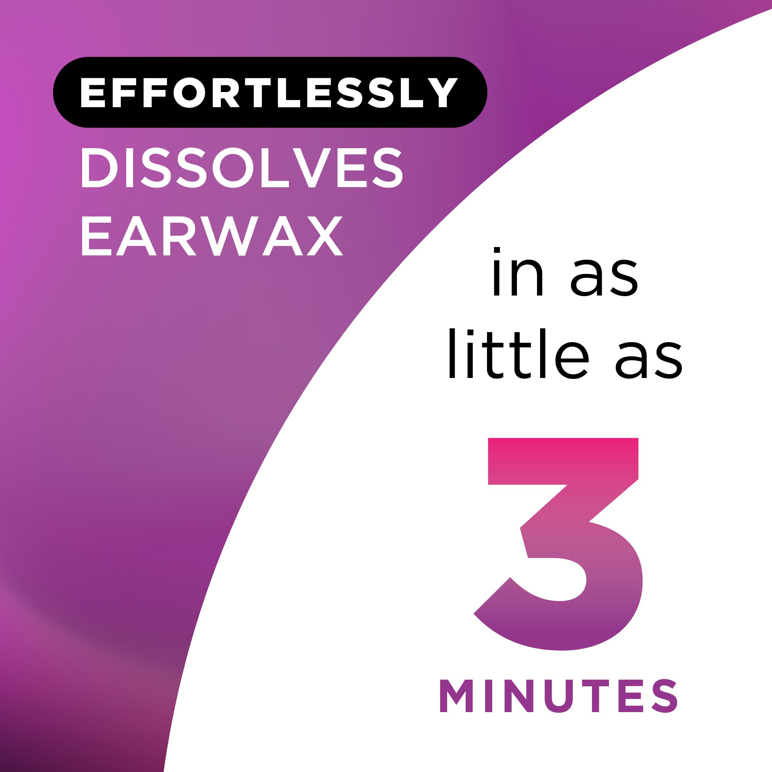 LIPO Earwax Removal Drops, Ear Cleaning for Wax & Clogged Ears, 0.5 fl oz — Amazon image 2