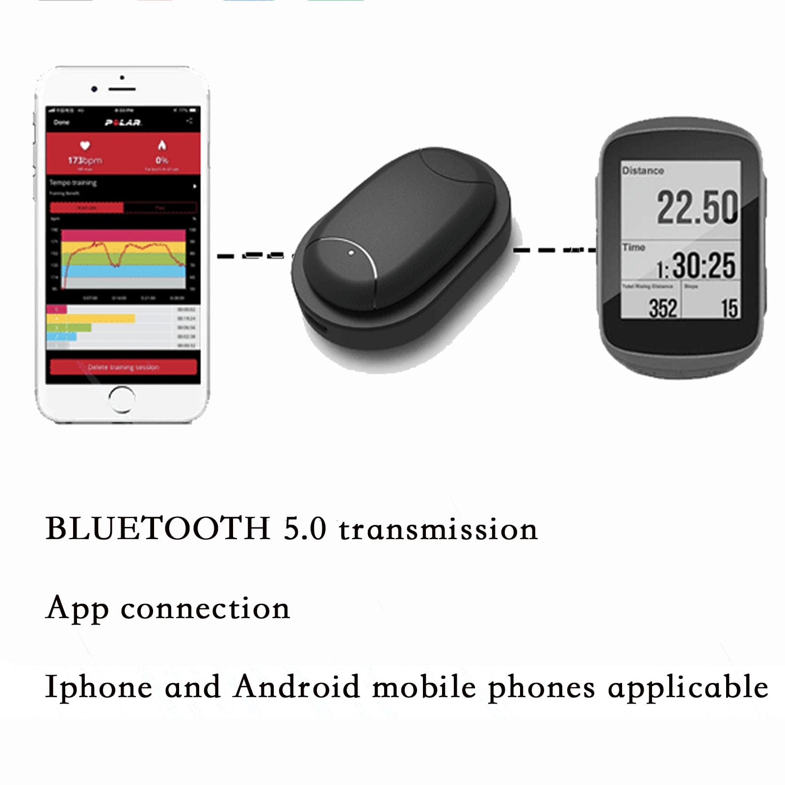 Cardiofrequenzimetro, fascia toracica ricaricabile, rilevatore di frequenza cardiaca indossabile, Bluetooth 5.0, ANT+, monitoraggio del battito cardiaco per allenamento