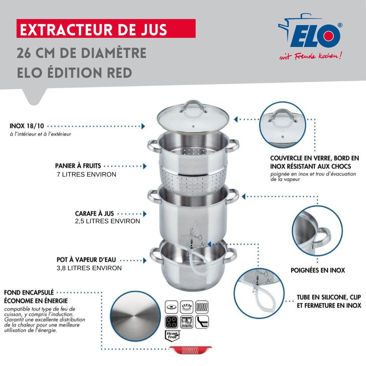 ELO Galactica Extracteur De Jus 26 Cm, Lot De 5 Pièces