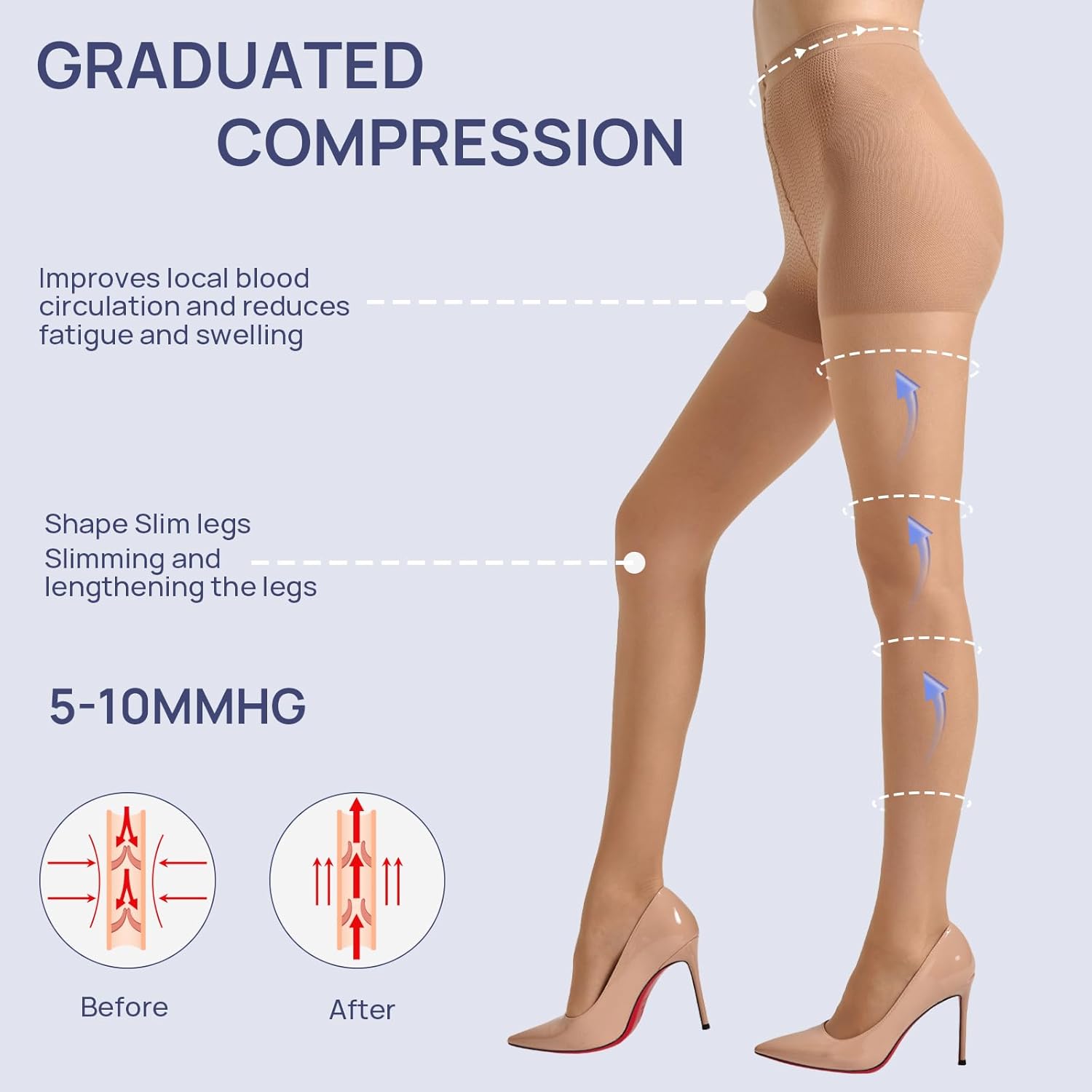 MANZI 2 Pairs Sheer Compression Pantyhose for Women 5-10mmHg Support Compression Stockings 30D Shaping Tights - Image 3