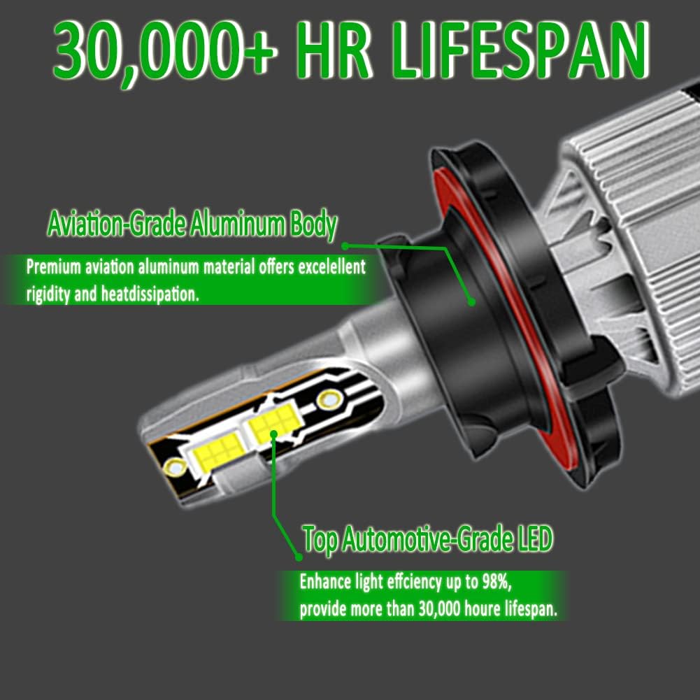 Polaris LED light Bulb, H13/9008 UTV Fog Bulb compatible with Polaris Ranger 800 900 1000 XP bulb, RZR 570/900/1000s 4012279, Hi/Lo Beam 12000LM 60W Cool White, 2-Pack