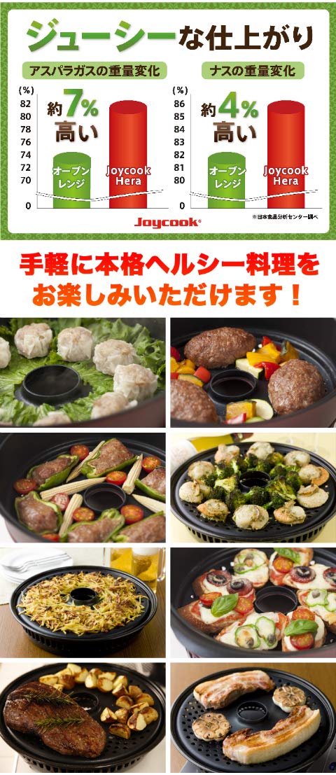 Amazon｜ヘルシーオーブン鍋 ジョイクックミニ｜両手鍋 オンライン通販