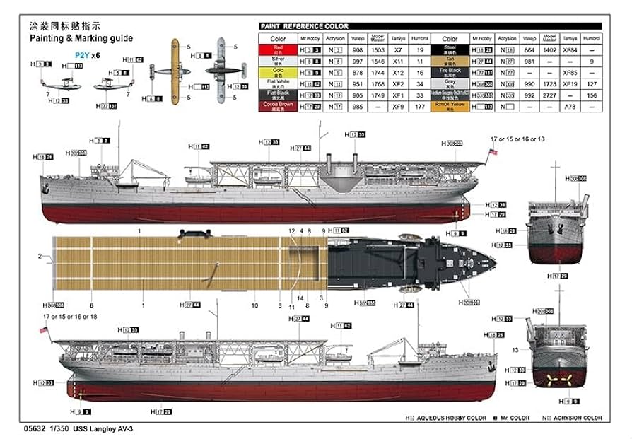 (未使用･未開封品)　トランペッター 1/350 ロワール艦載飛行艇 プラモデル 06277 wyeba8q 1/350 ロワール艦載飛行艇【06277】 | トランペッター | TR