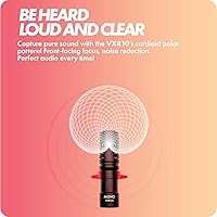 Vista 8 de Movo VXR10 Universal Shotgun Mic for Camera - Camera Microphone for DSLR, iPhone and Android Smartphones - Compatible with Canon EOS, Nikon, and