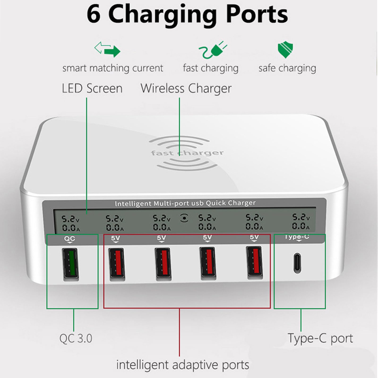 Ładowarka do telefonu USB 40 W, 6 portów, szybka ładowarka, szybkie ładowanie QC3.0 PD, wyświetlacz LCD, stacja ładująca do telefonu i tabletu, czarna