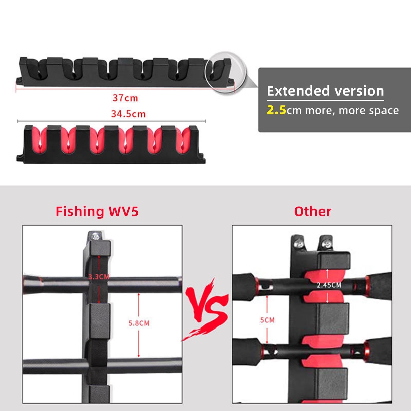 Heavy Duty Wall Mounted Fishing Rod Holder Organizer–6 Rod Storage Rack With EVA Foam & ABS Base, Universal Adjustable Horizontal Mount For Garage, Boat, Home (Wall/Ceiling)