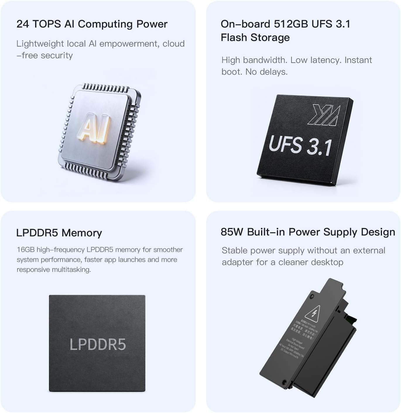 Beelink EQI Mini PC, Intel Wildcat Lake 304 (Up to 4.3GHz), 16GB LPDDR5 512GB UFS3.1 Small Desktop Computer, Dual M.2 PCIe 4.0, 4K Triple Display, 10G+2.5G Dual LAN, Thunderbolt 4, WiFi 6E image 4