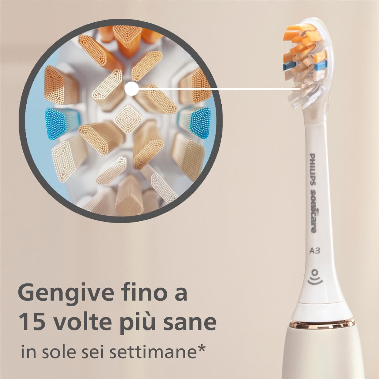 PHILIPS Sonicare Testina per spazzolino Premium All-in-One Original A3, di colore bianco, confezione da 2 testine Modello HX9092/10, Vecchio, 2 Testine