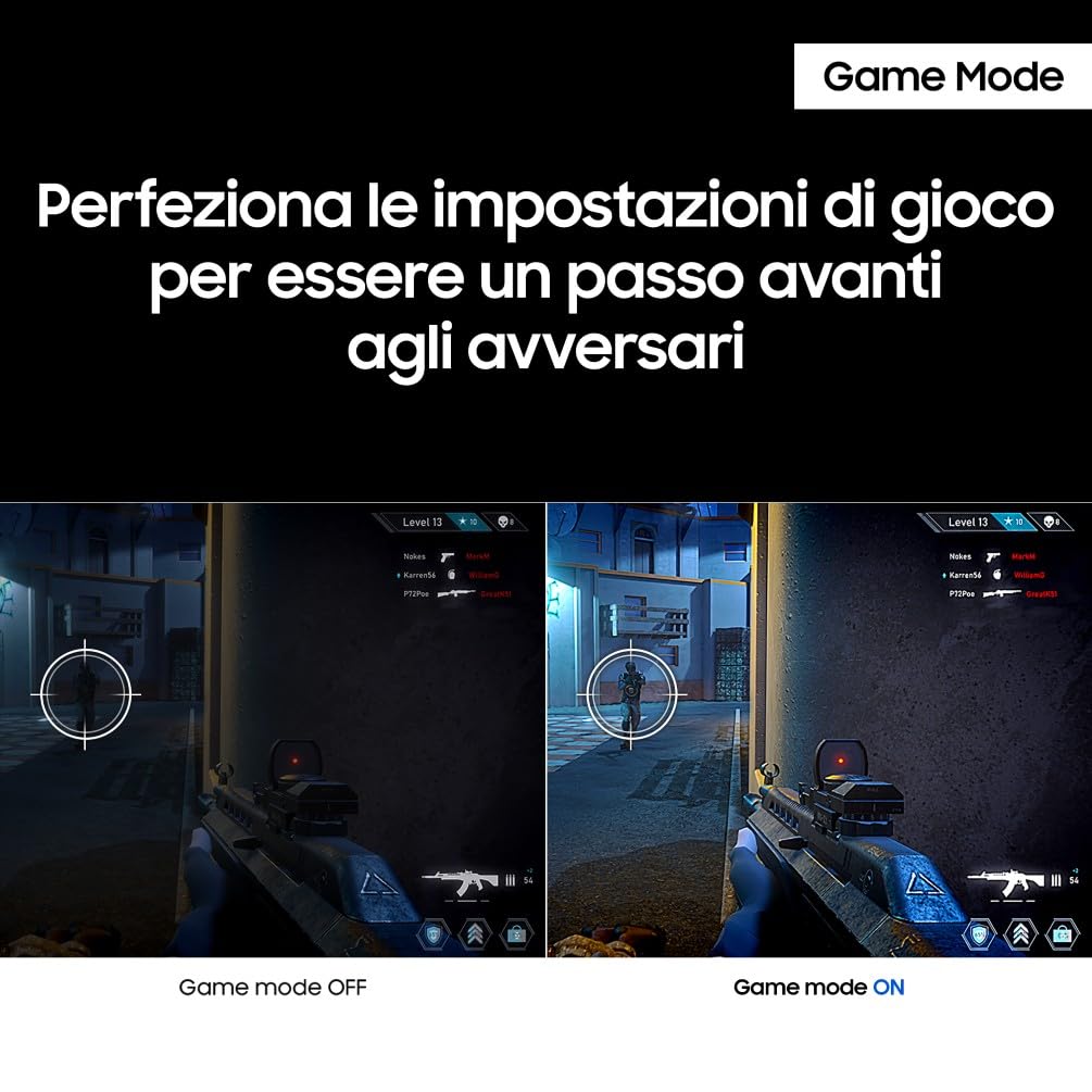 Samsung Monitor Serie S43UF (S27F430UAU), Flat, 27'', 1920x1080 (Full HD), IPS, 100Hz, 5ms (GtG), DP, HDMI, USB-C, Eye Saver Mode