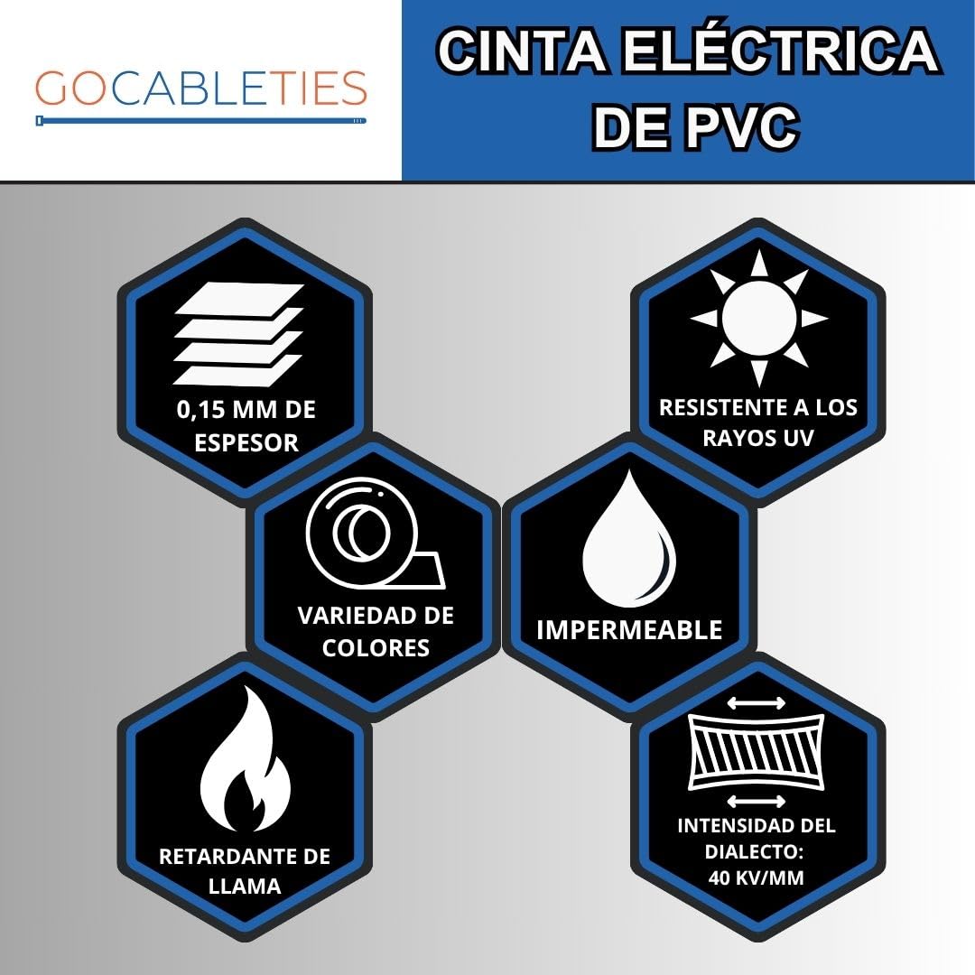 GOCABLETIES - Cinta aislante blanca de 50 mm x 33 m para instalaciones eléctricas - Autoadhesiva y resistente, ancha para proteger, agrupar y reparar cables - 1 rollo
