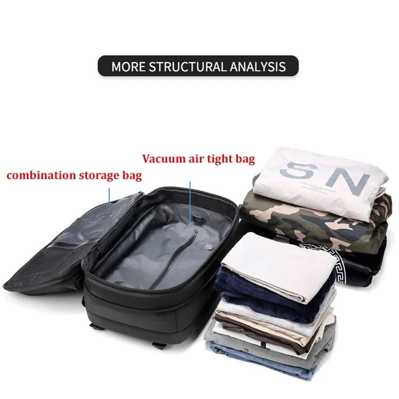 Vacuüm Rugzak Met Uitbreidbare Pomp - 36-55L Handbagage Voor Zakenreizen Scheiding Van Droge En Natte Vloeistoffen