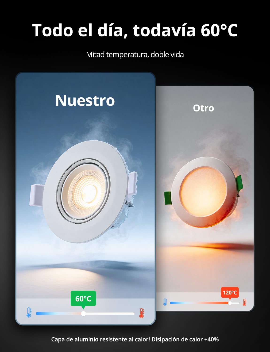 Bojim IP65 Focos LED Interior Techo para Cocina Baño 7W 700 Lumen, 230V Downlight Empotrable Orientable Ojos de Buey 68-80mm Redondo Luz Cálida Luz Neutra Luz Fría Confezione da 20