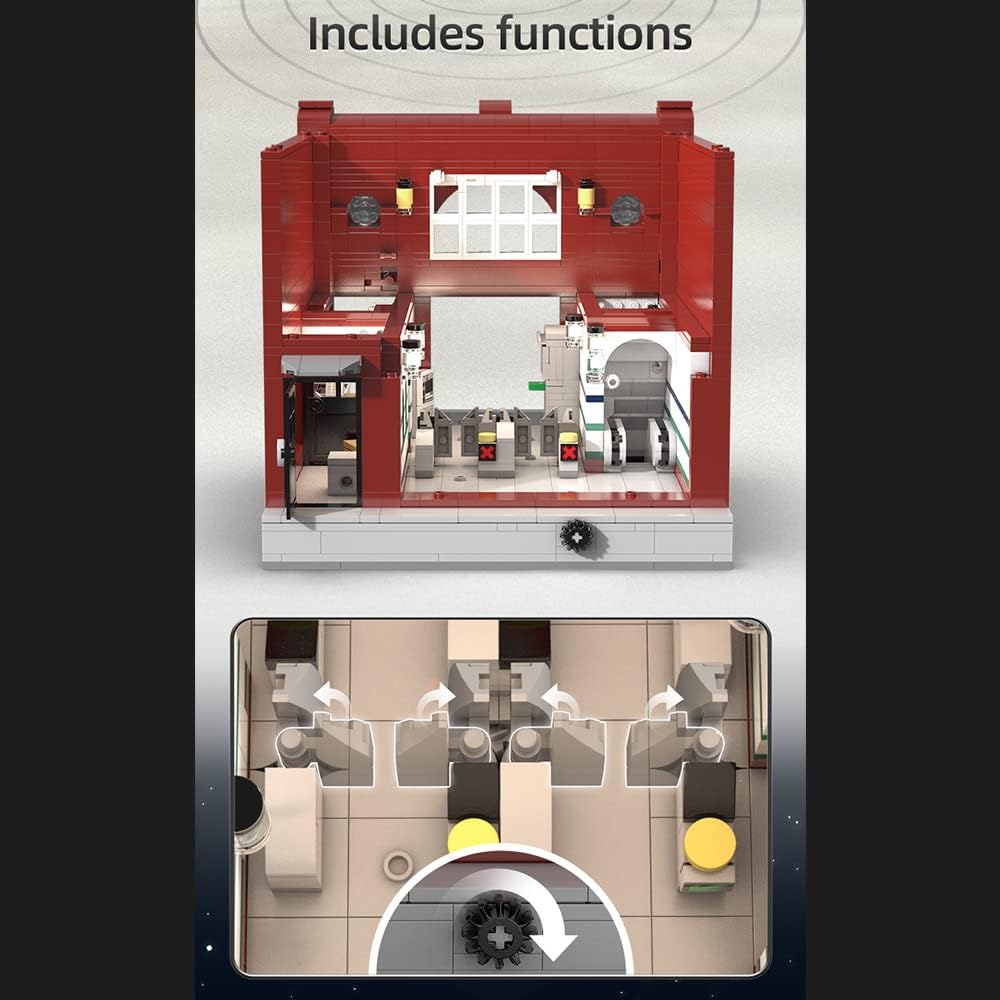 Mechanism for the functioning gate line in the CaDA London Underground Station model