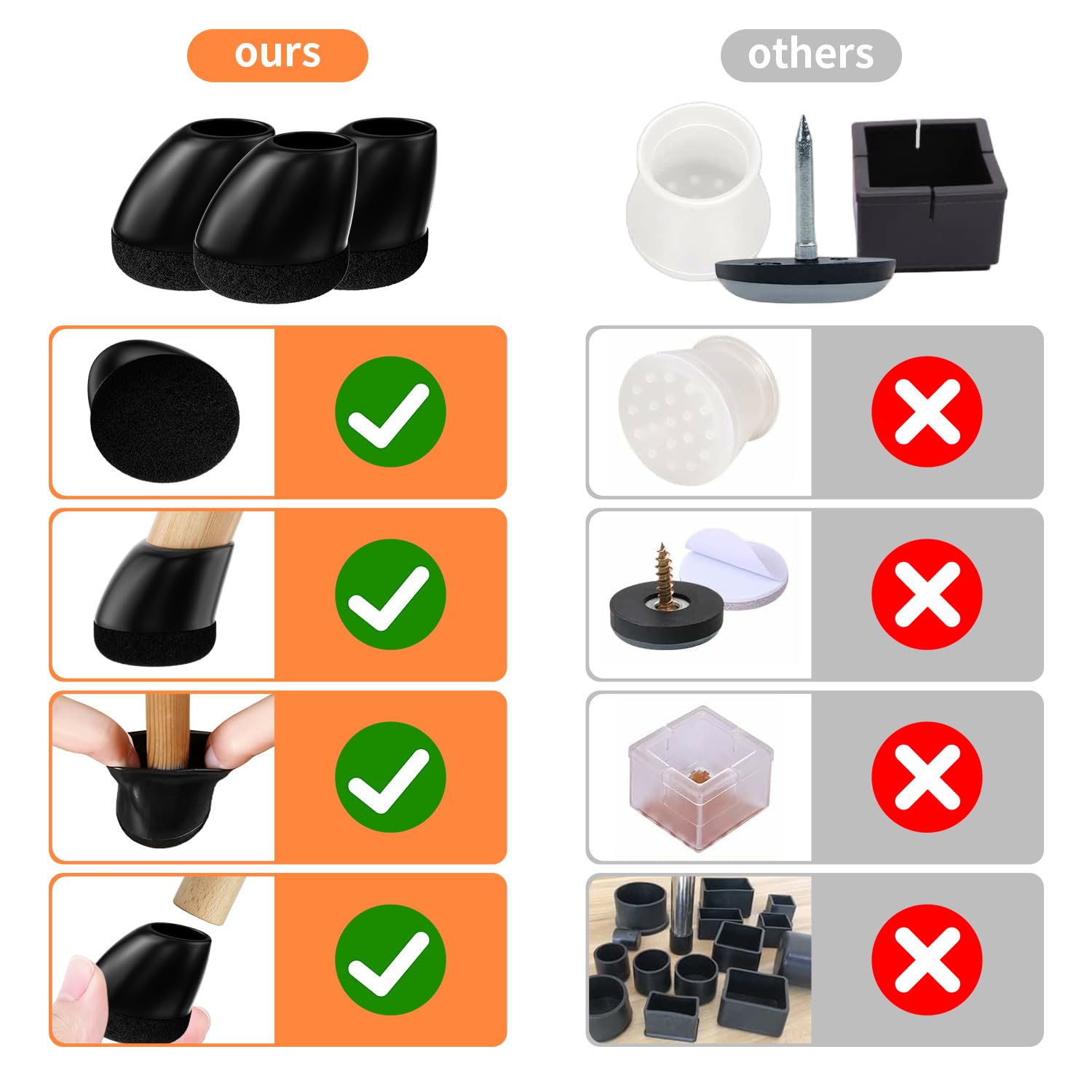 RCHYFEED Protection Pied de Chaise, 24 Pièces Protecteurs de Sol en Silicone Noir avec Feutre enveloppé, Reduire Le Bruit éviter Les Rayures, Ronde14-20mm
