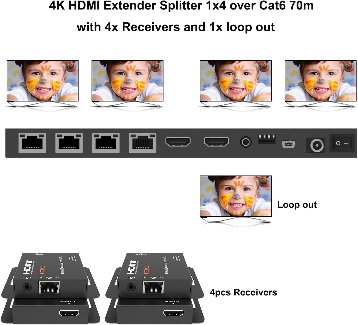 1x4 HDMI Extender Splitter 4K Over Cat6 70m/230ft POC with 4X Receivers IR Control EDID HDMI Over Ethernet Splitter