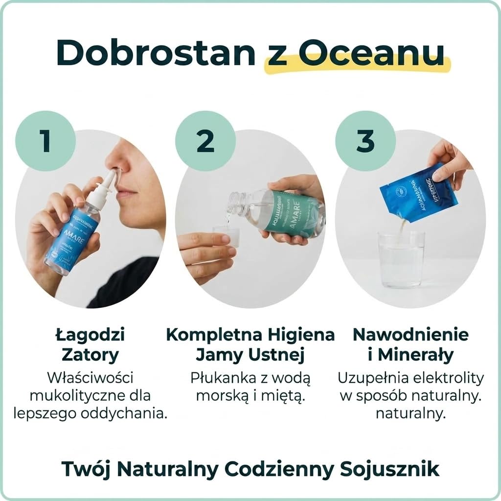 Zestaw 5 Produktów | Spray do Nosa + Płyn do Płukania + Aloe Mar + Woda Morska 24 Saszetki + Butelka Szklana 750 ml | Naturalna Pielęgnacja
