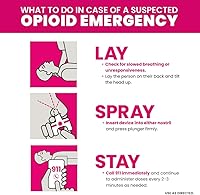 Vista 5 de NARCAN Spray nasal 4 mg, Tratamiento de emergencia de sobredosis de opioides, 2 dispositivos de dosis única