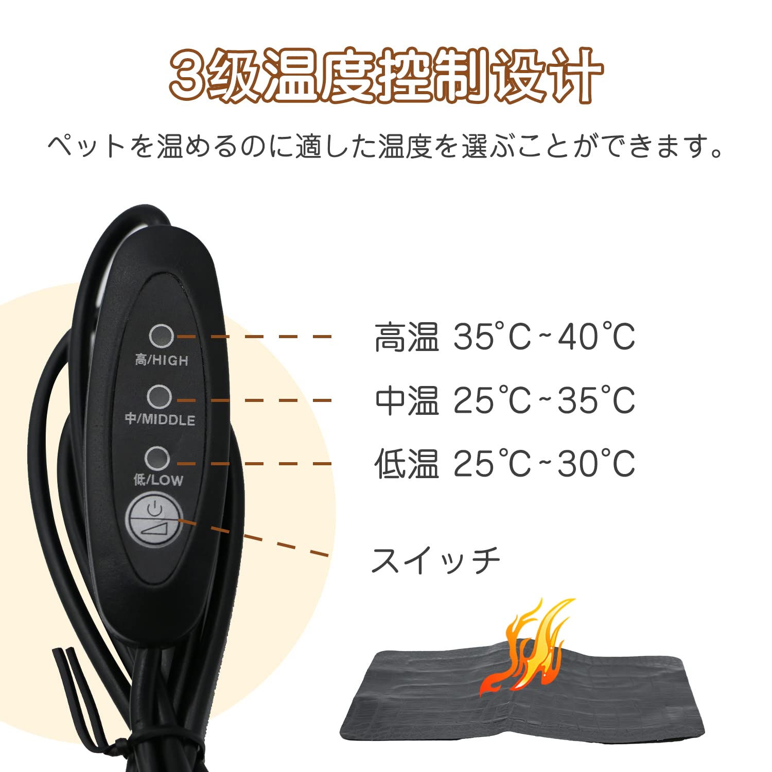 Amazon | EsiFare 爬虫類 ヒーター ハムスター用 小動物用ホット