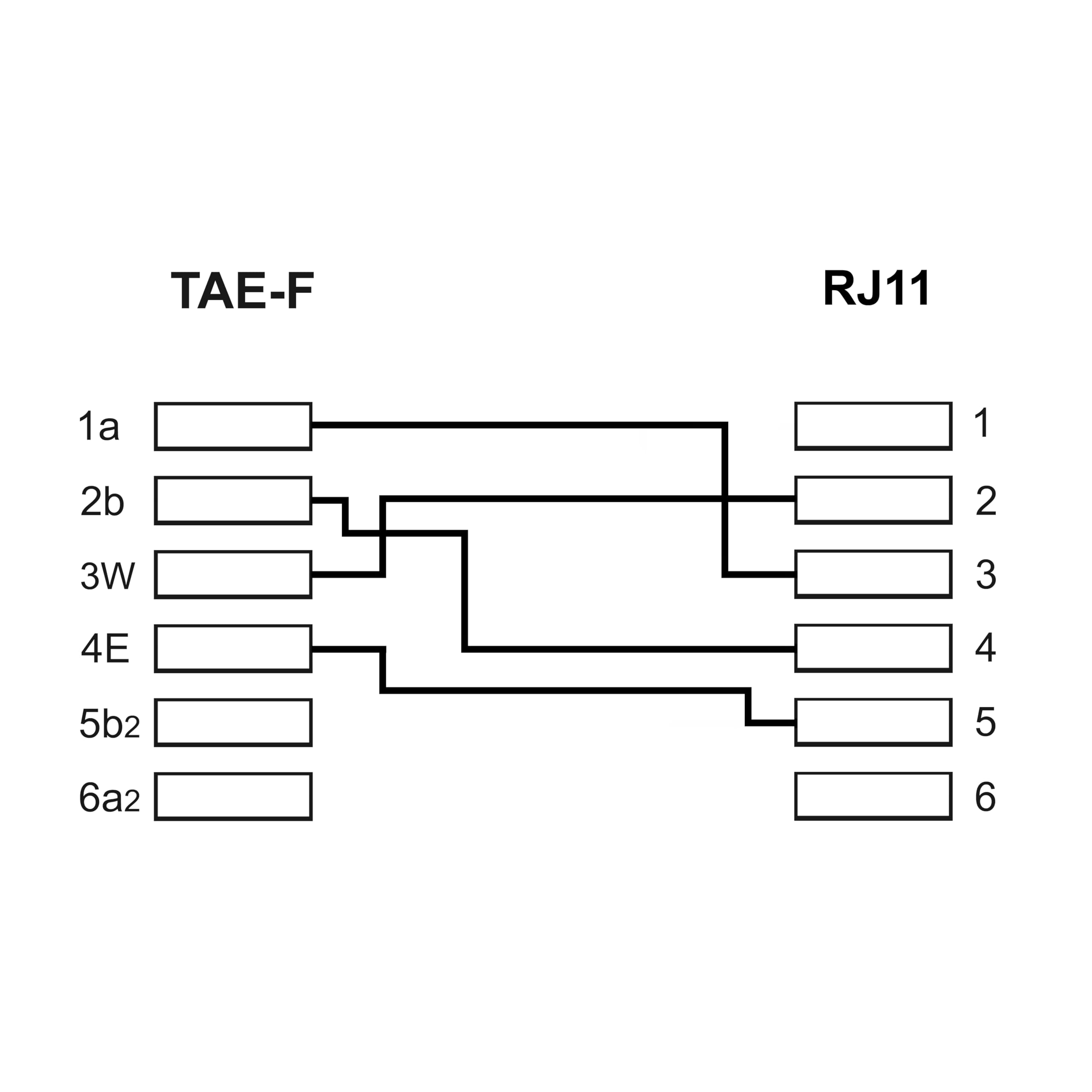 Image secondaire de l'Adaptateur RJ11 TAE-F mâle vers RJ11 femelle - BIGtec