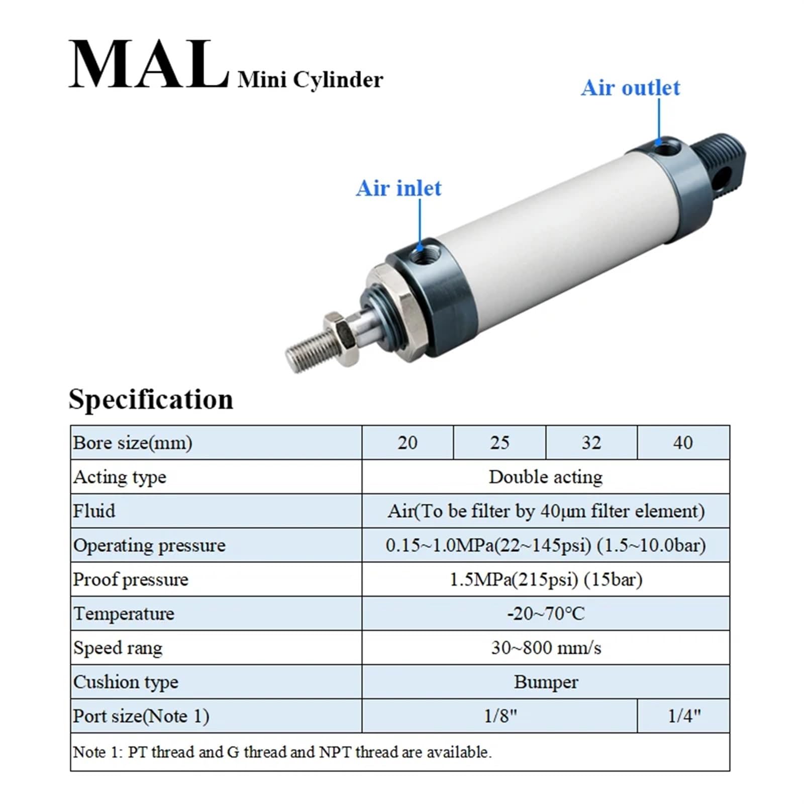 MAL16 25 32 40 mm otwór mały otwór podwójna część 25/50/100/175/200/300/350/400/500 mm mini cylinder opony ze stopu aluminium (175 mm, otwór 25 mm)