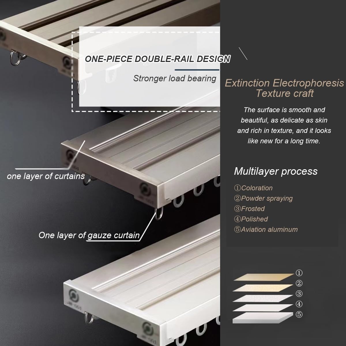 Ensemble de Rails à Rideaux pour Plafond, Rail à Double Rideau en Aluminium avec Rouleau Silencieux, Rail de Plafond pour cloison de séparation, Salon, Salle de Bain