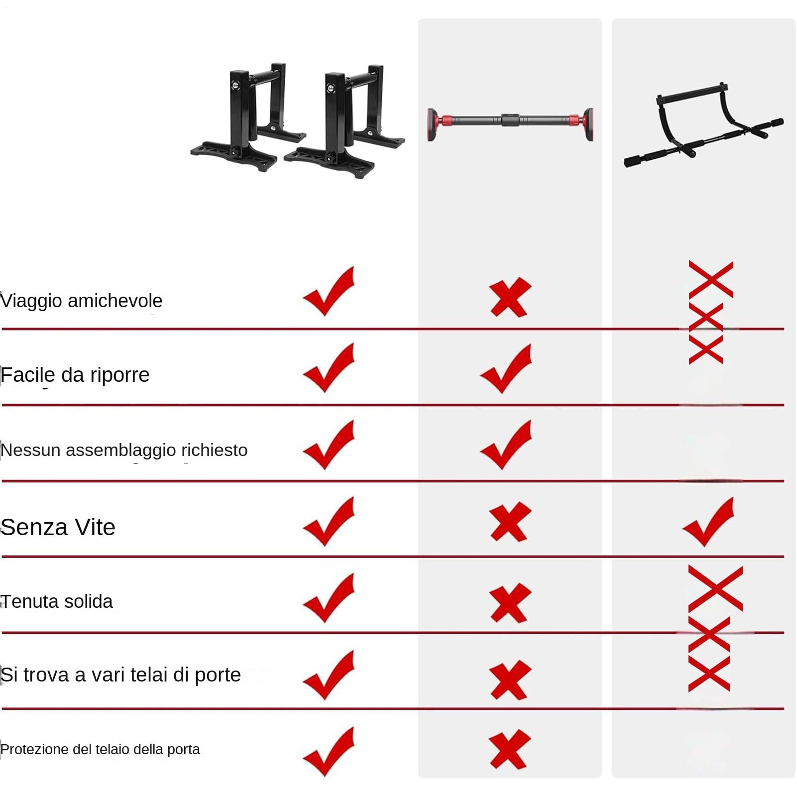Barra da Porta per Trazioni Maniglie regolabili per allenamento core con | Barre Da Trazioni Heavy Duty Per Allenamento Di In Palestra Domestica Allenamento Di In Palestra Domesti
