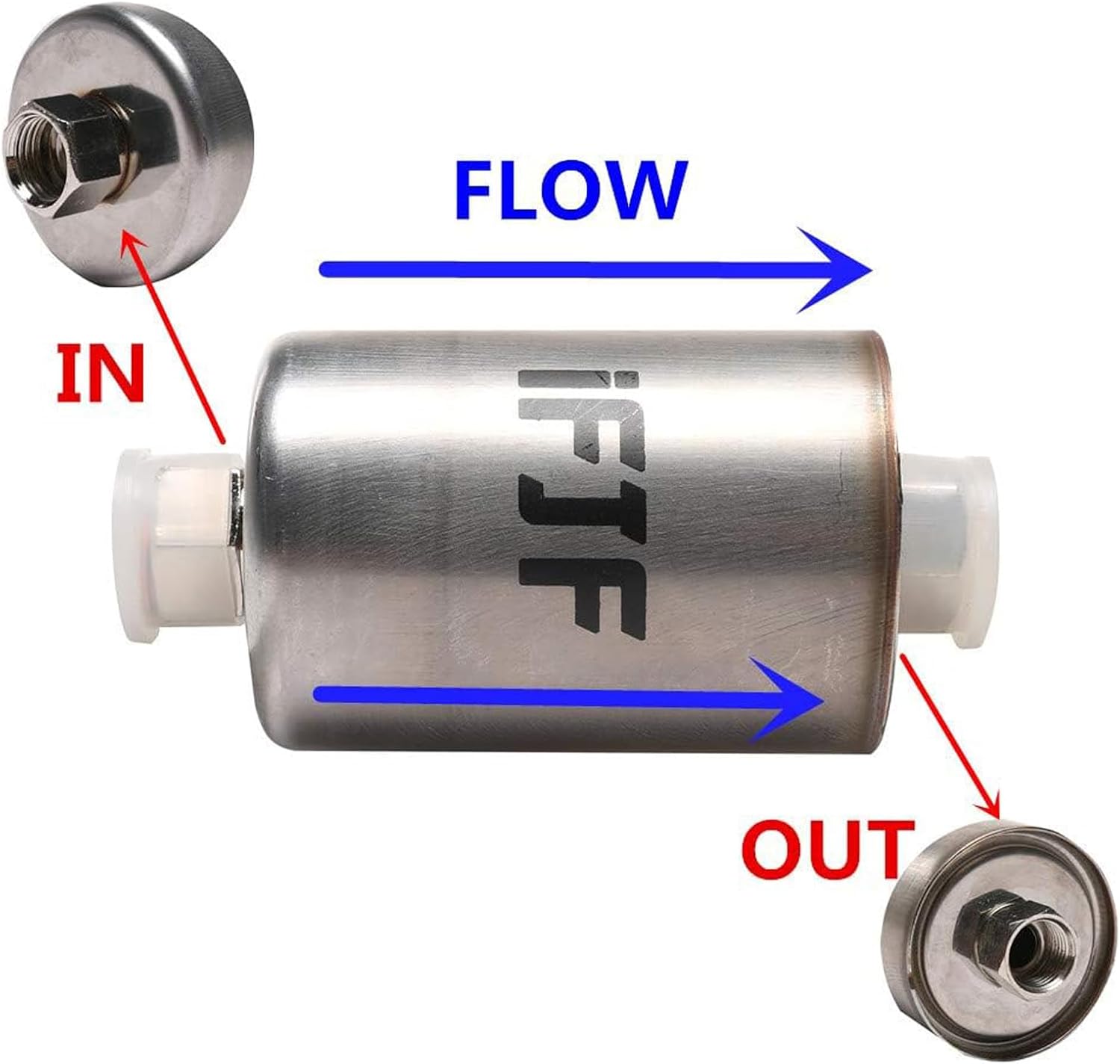 iFJF Six GF652 (FF5026) Professional Inline Fuel Filter Replacement for Chevy/GMC C1500 C2500 C3500 Silverado/Sierra 2500HD Suburban Express Avalanche Replaces 33481 G3727 6 Packs