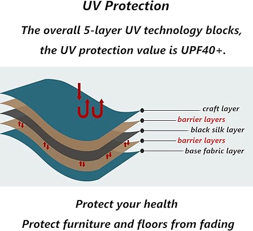 Miniatura 4 de Autohesion - Cortinas opacas para ventanas, aislamiento térmico, reducción de ruido, cortina de oscurecimiento de habitación con aislamiento térmico