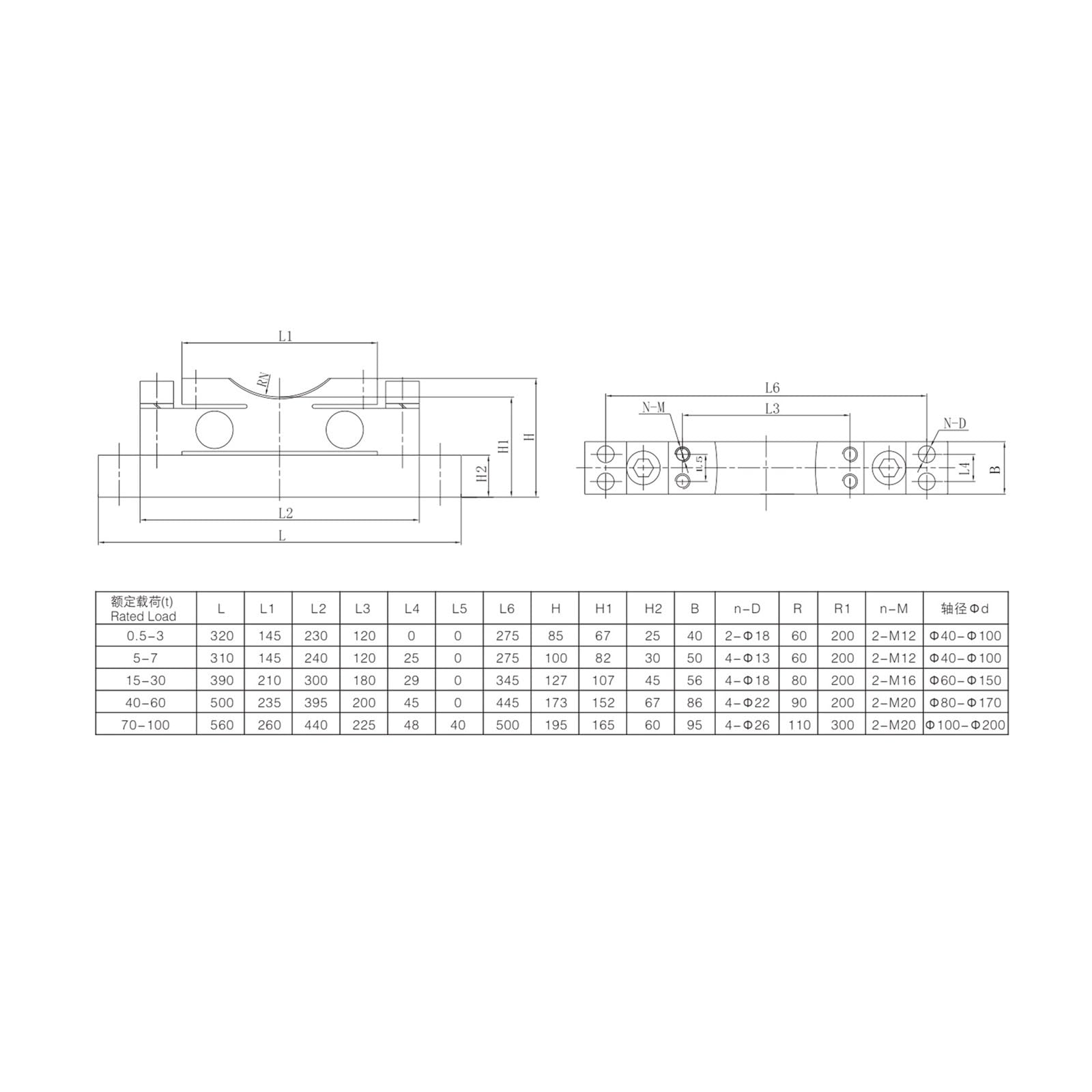 QSK1 Brückenwiegesensor 0,5-100t Autowaage mit automatischem Reset 1St(QSK1-100t)