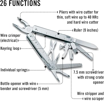 Victorinox Swiss Tool Swiss Army Knife, 24 Function Swiss Made Multi-Tool with Needle-Nose Pliers, Wire Cutters and Large Blade - Silver