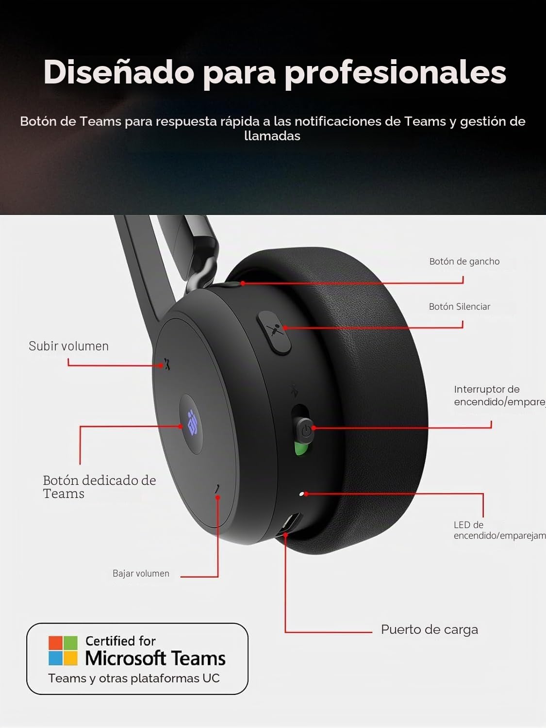Lenovo Wireless VoIP Headset Casque Sans fil Arceau Bureau/Centre d'appels Bluetooth Noir