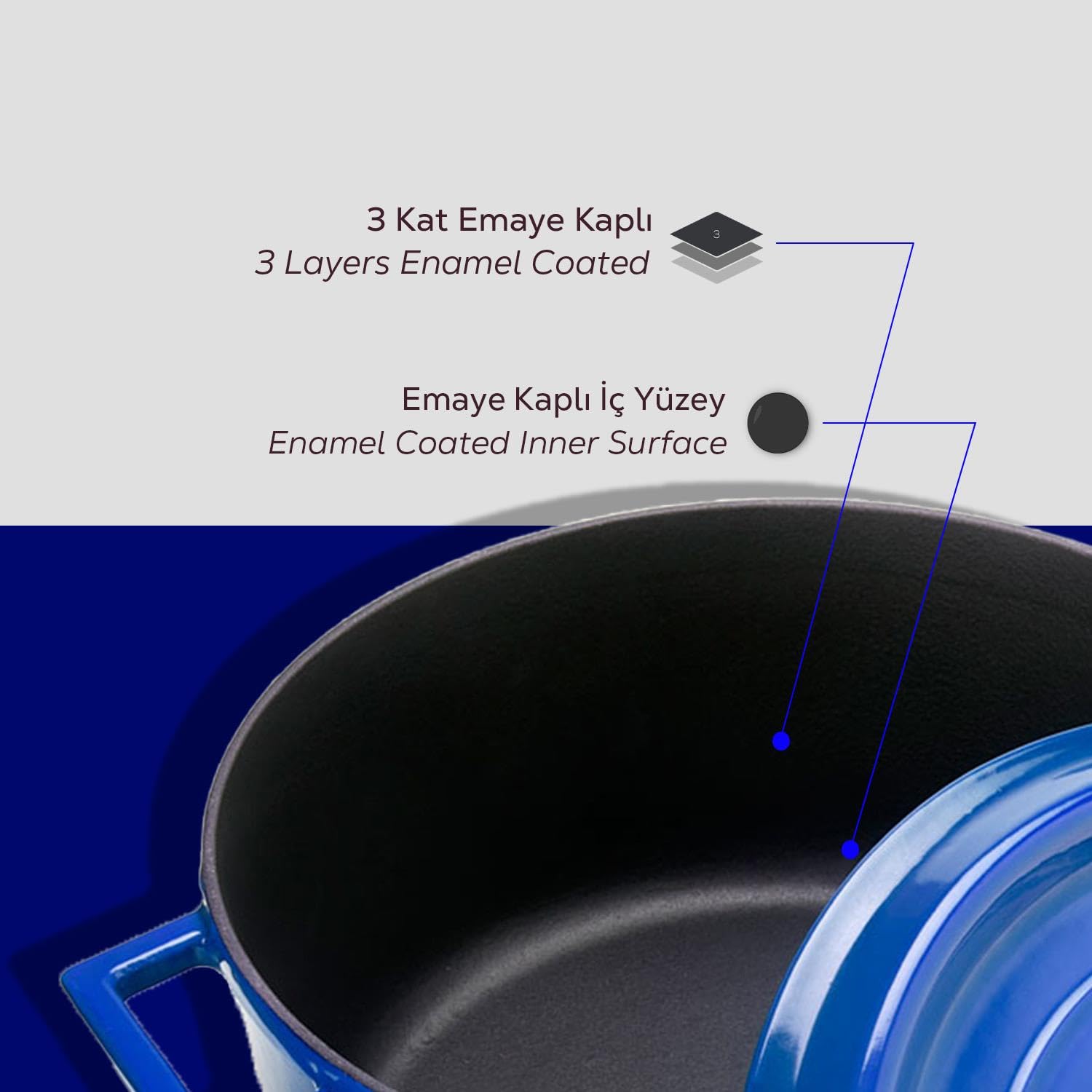 Lava Signature Enameled Cast-Iron Round Dutch Oven - 7 Quart Cobalt Blue product thumbnail 8