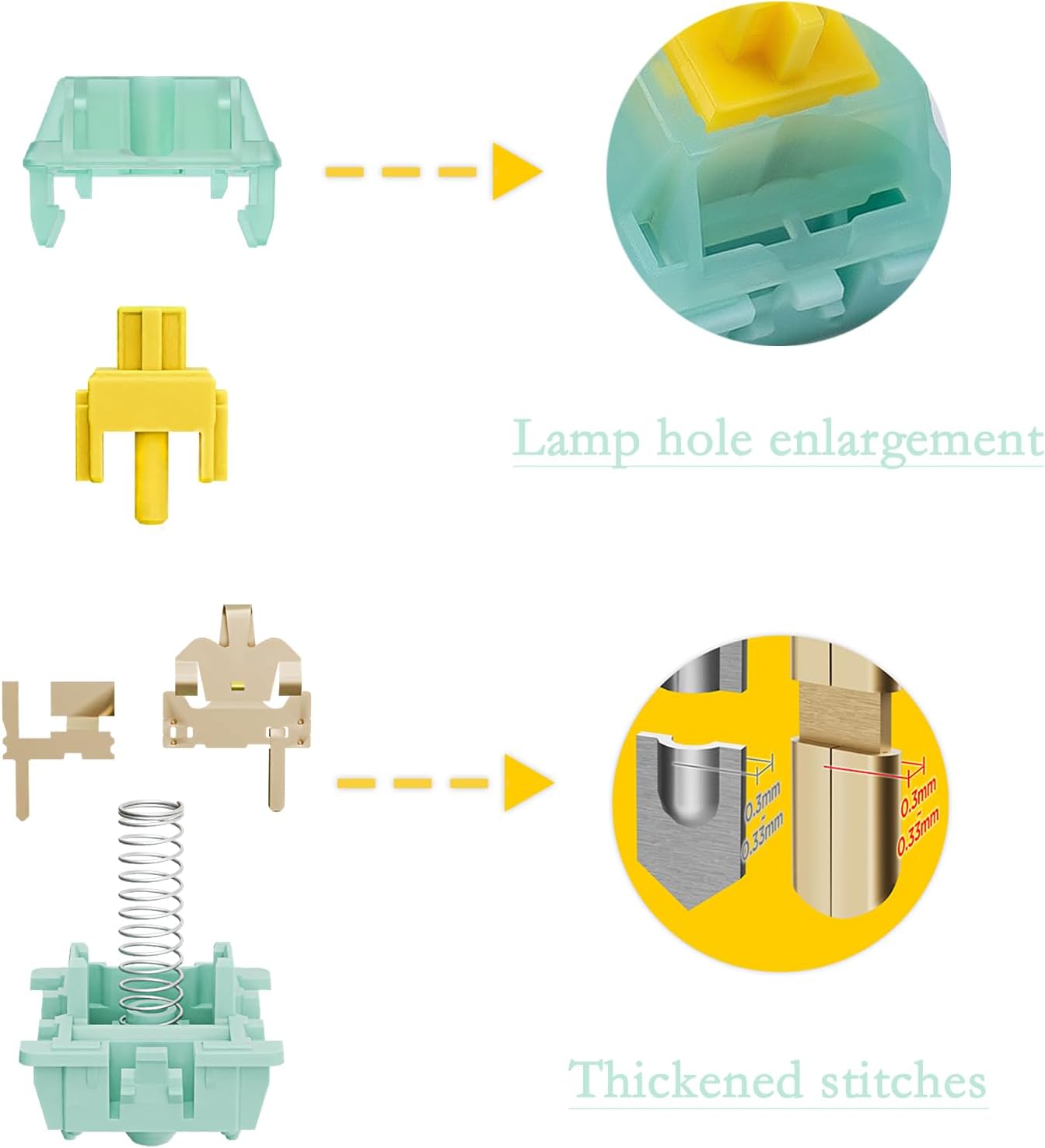 Gateron Goldenrod Yellow Pro Switches,55gf Pre-lubed 5 Pin Linear Keyboard Switches Compatible MX Mechanical Gaming Keyboard（108pcs plugin Light）