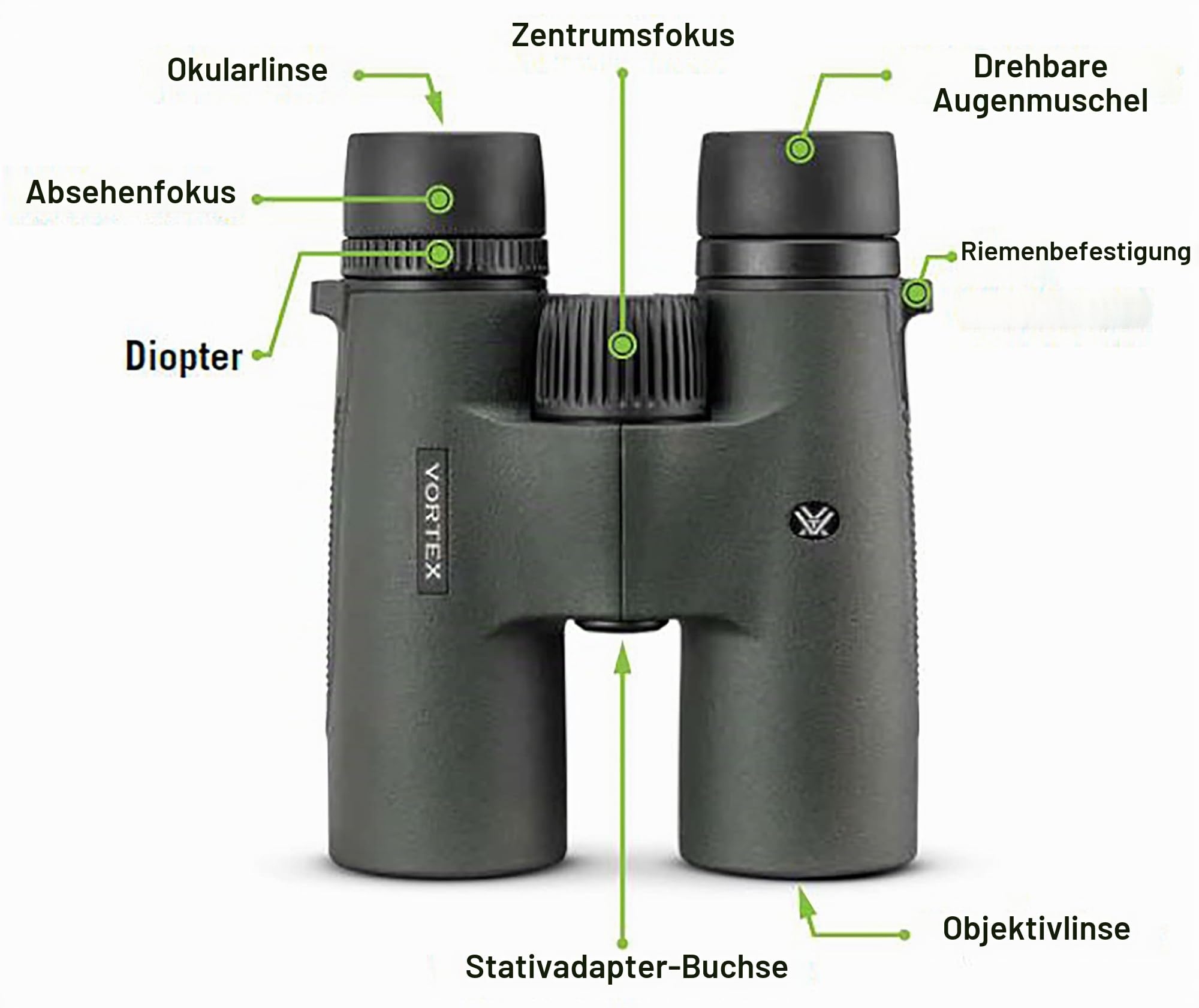 Vortex Optics Triumph HD 10x42 Fernglas