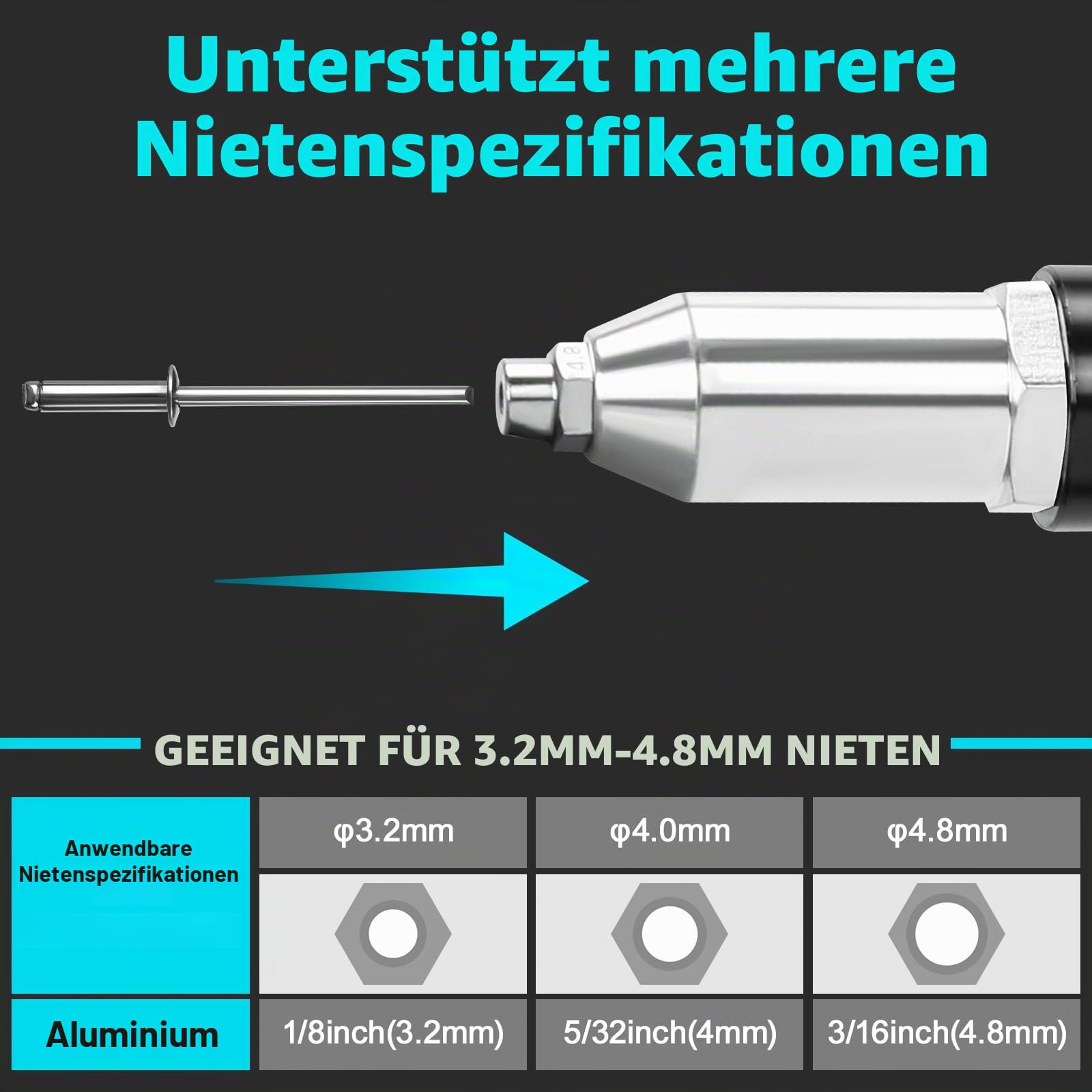 Akku Nietzange Kompatibel mit Makita 18V Akku, 30000N Bürstenlose Blindnietzange, Elektrische Nietpistole mit LED, Automatischer Popnietenzange Mit 3.2/4.0/4.8mm Adaptern(ohne Batterien)