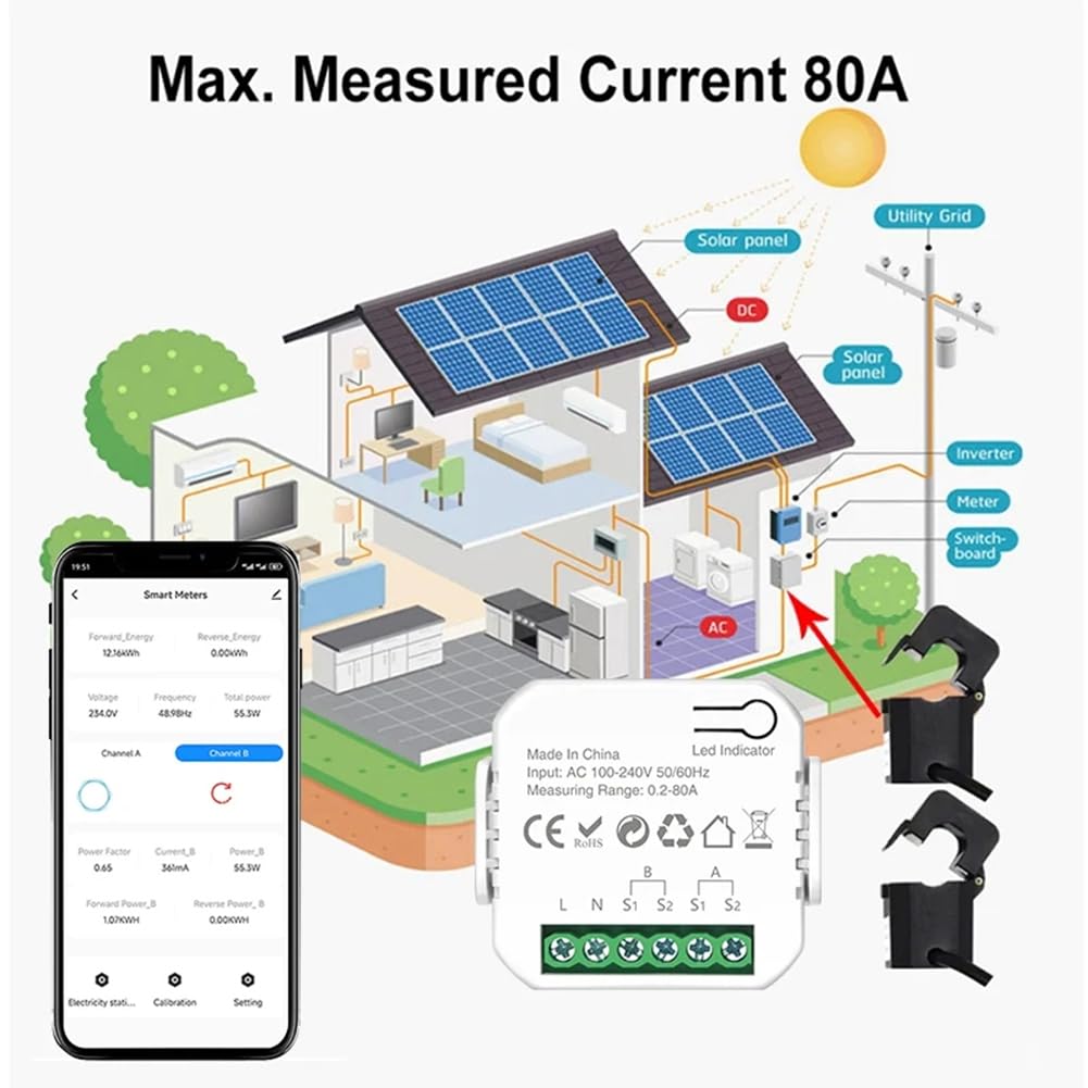 Medidor de Potencia Inteligente Tuya Wifi con Abrazadera para Transformador de Corriente, Medidor de Energía de 2 Canales 80A, Vatímetro para Hogar Inteligente