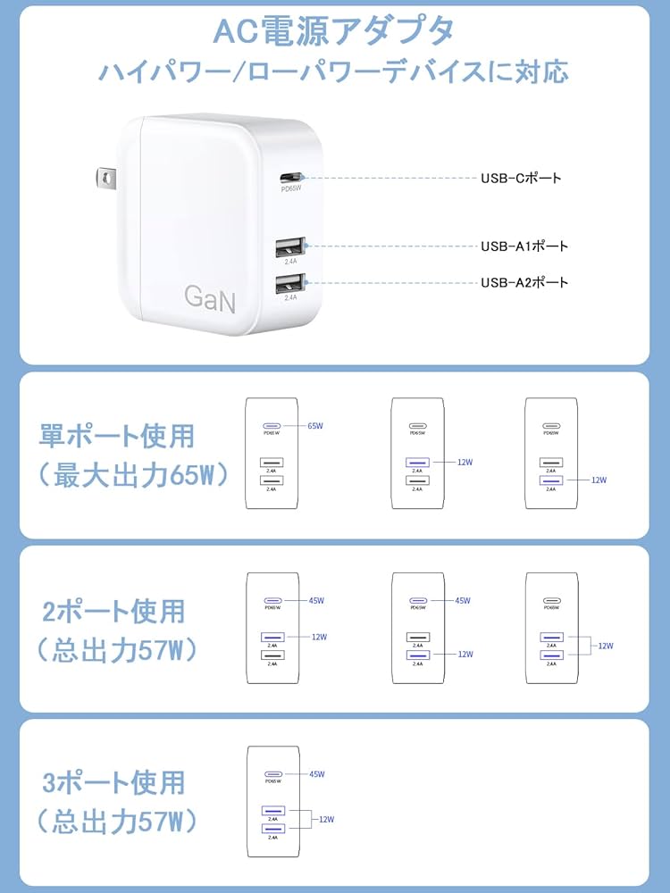 Amazon.co.jp: Mac Book Pro Mac Book Air 高速充電器 USB-A USB