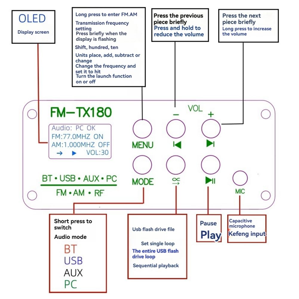 Transmisor de Modulación de Frecuencia FM de 2000 Metros, Modulador de Señal Am, Transmisor Inalámbrico Bluetooth Am FM, Enchufe Europeo. EU Plug
