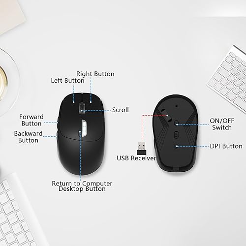 Miniatura 2 de ZXA Mouse inalámbrico para laptop, mouse ergonómico de 2.4 G con receptor USB y adaptador USB C, recargable para PC, tableta, laptop, Chromebook -