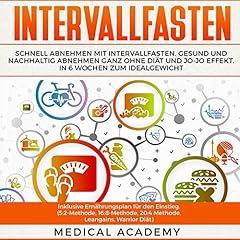 Intervallfasten Titelbild