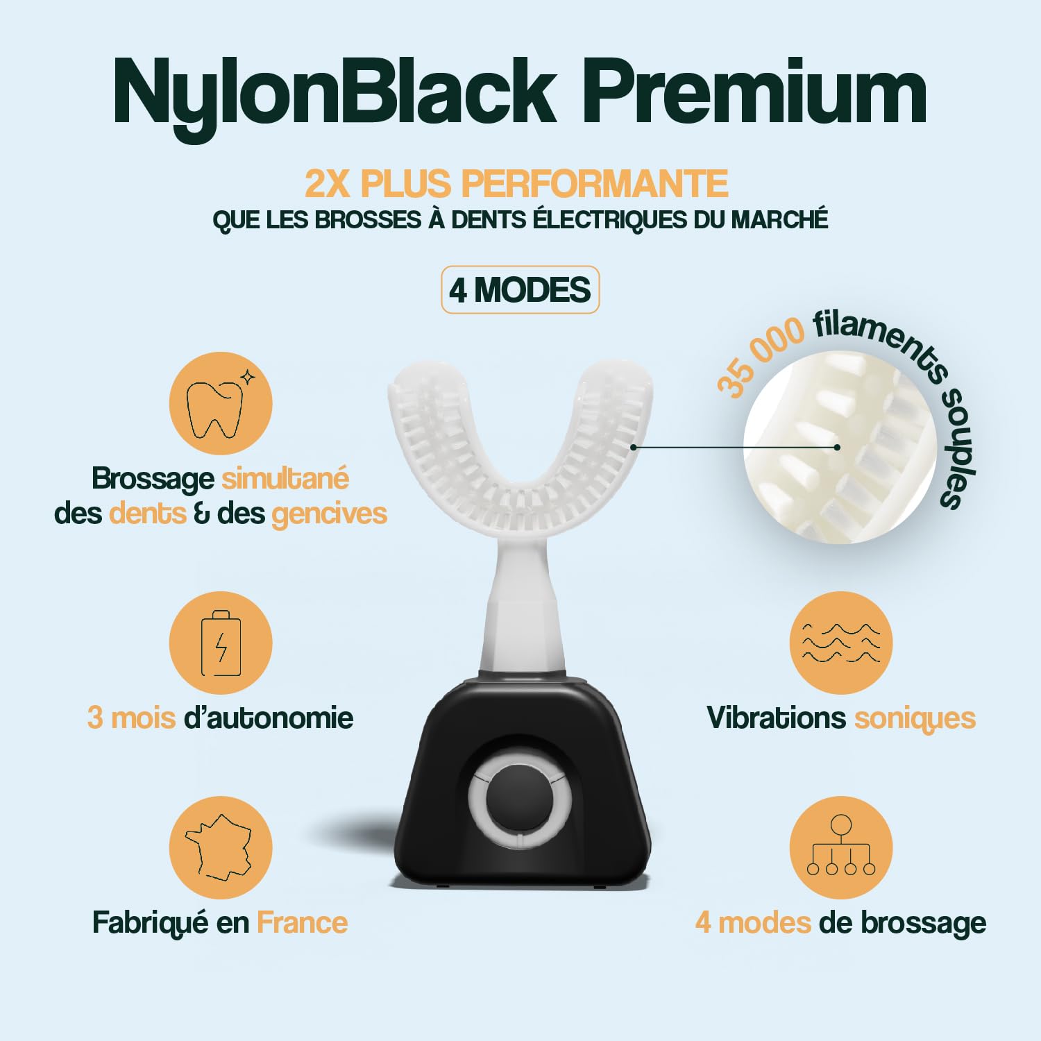 Brosse à Dents Électrique Y-Brush 2024 - NylonBlack Premium - Brosse en Y - 3 Mois d'Autonomie - Cliniquement prouvé par des dentistes