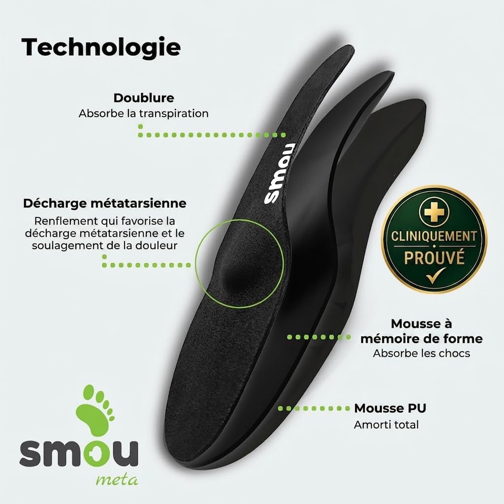 Semelles orthopédiques SMOU Meta – Métatarsalgie et névrome de Morton – Coussinet métatarsien, mousse à mémoire – Amorti, confort et soulagement de l’avant-pied – Homme et Femme