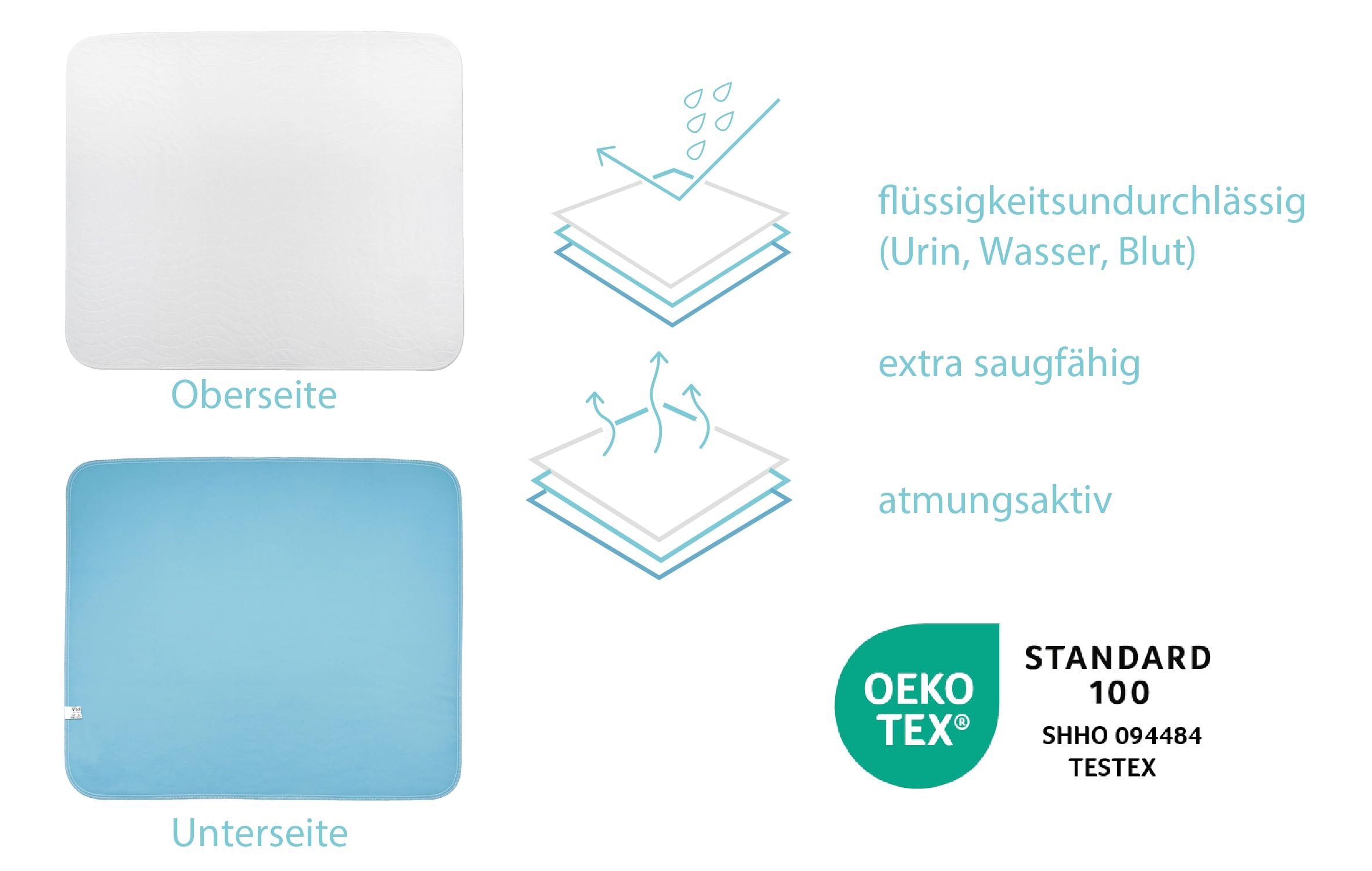 10er Pack !! Inkontinenzauflage/Unterlage/Bettschutz/Hygieneschutz ca. 75x90cm cm blau/weiß 1Wahl Top Qualität, 100% Polyester, Kochfest, wiederverwendbar, Castejo