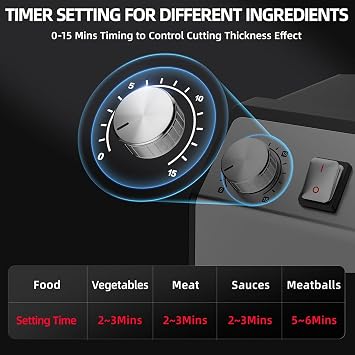 Commercial Meat Bowl Cutter Mixer, 5.28qt Electric Food Chopper Processor, Timer Function, Visual Feeding Port, 1500 RPM Sharp s Blades, 1-15 Minute Timer, 100 lbs/Hour high Output