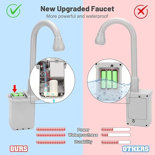 Vista 11 de BOBXIN Fregadero de juego con agua corriente, fregadero de juguete de cocina para niños pequeños, juego de roles eléctrico para lavavajillas, juego