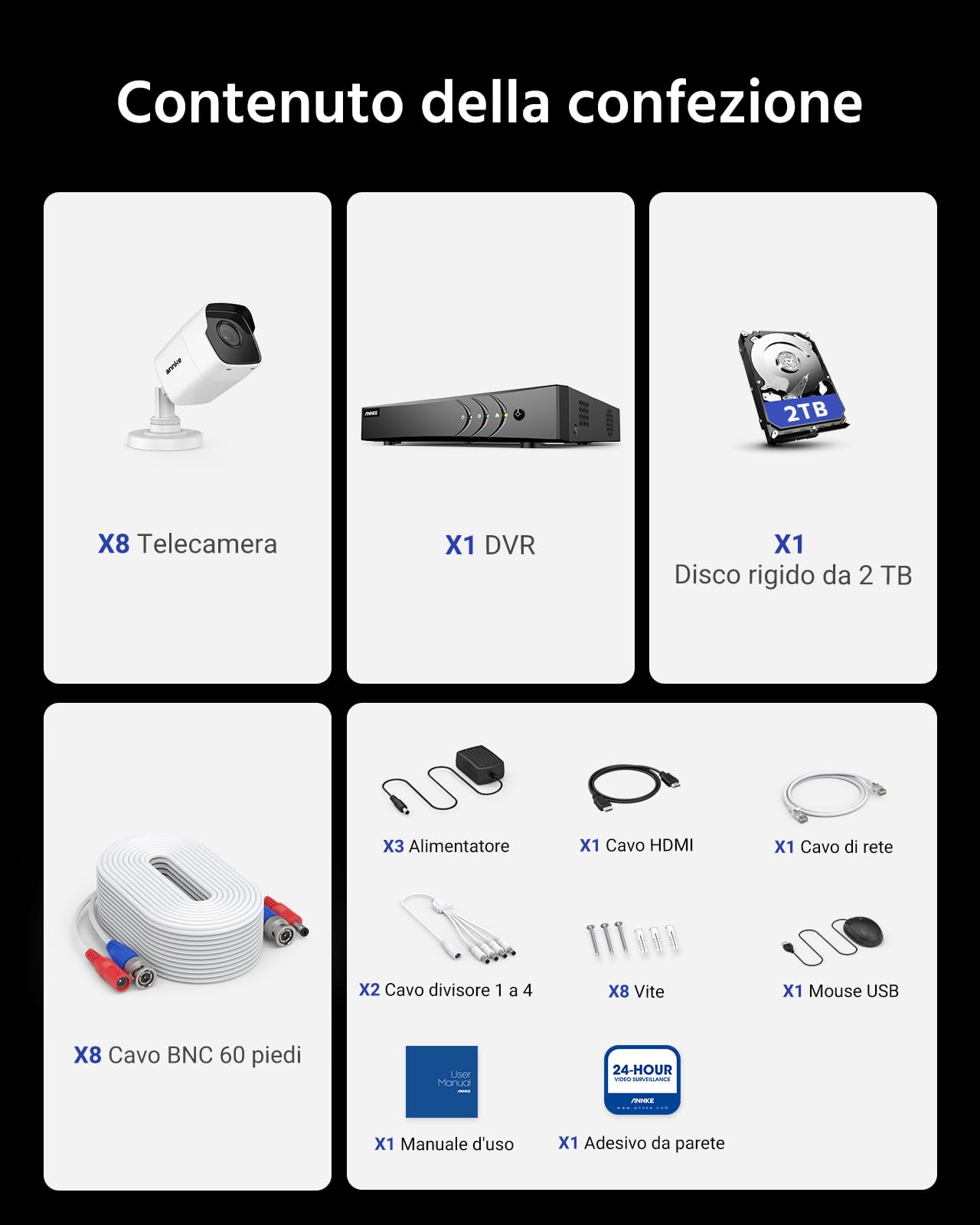 ANNKE 5MP Kit di sorveglianza Sistema di sicurezza a 8 canali con AI di Persone/Veicoli, DVR 3K Lite con Hard Disk da 2TB, 8x 5MP Telecamere CCTV Kit Videosorveglianza Esterno, IP67 Impermeabile
