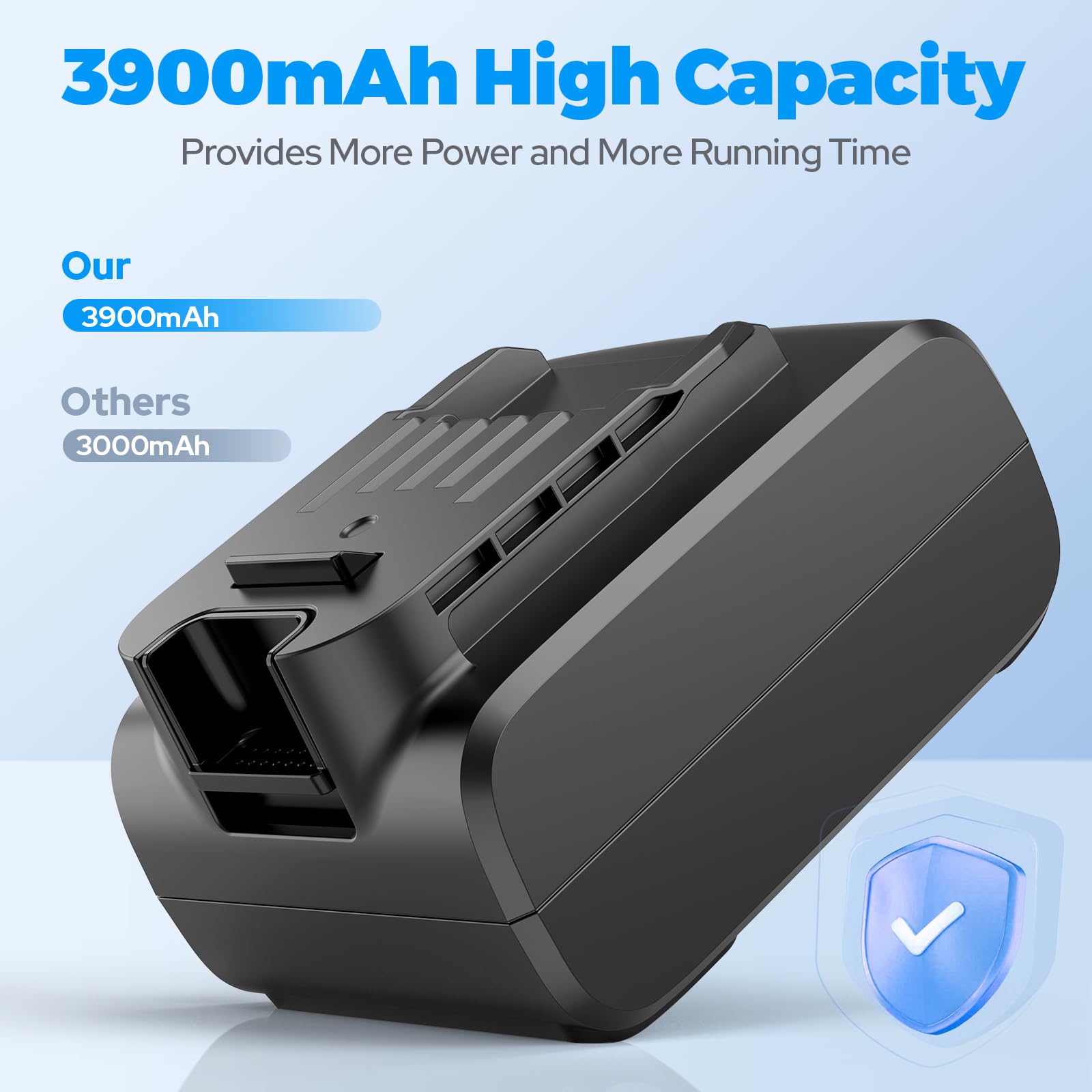 ASUNCELL 3900mAh 25,2V Akku für Philips AquaTrio 9000 Series Nass-Trockensauger, Lithium-Ionen Ersatzakku für Philips AquaTrio 7000 8000 9000 Staubsauger Ersatzbatterie