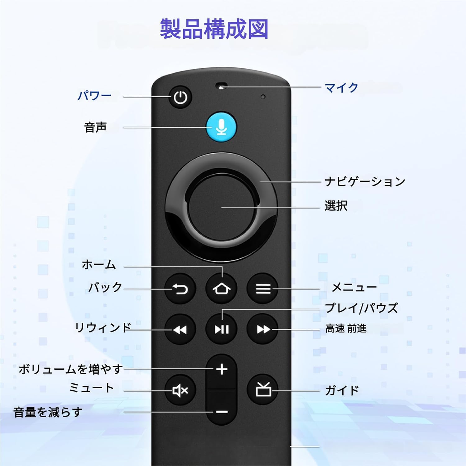 Amazon.co.jp: 交換用リモコン ファイヤー TV スティック リモコン