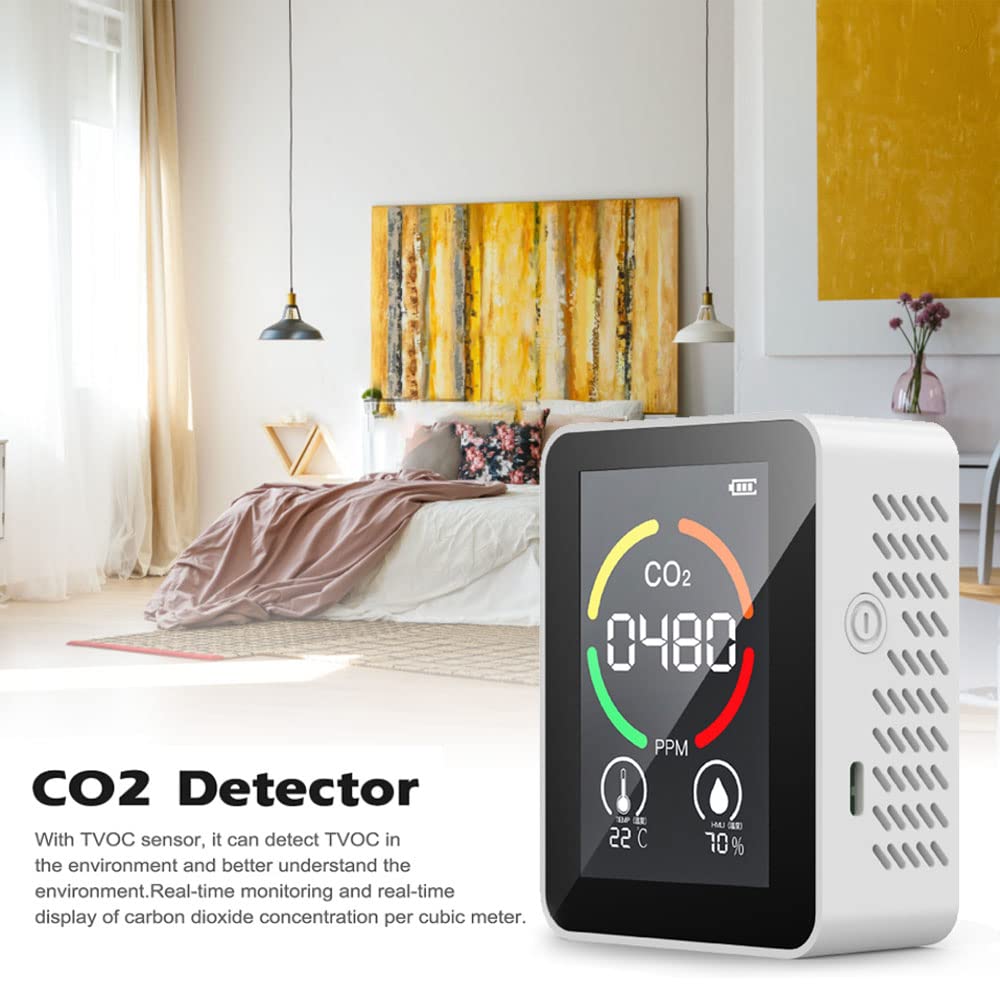 CO2 Meter EnviSense met datalogger - inclusief digitaal dashboard