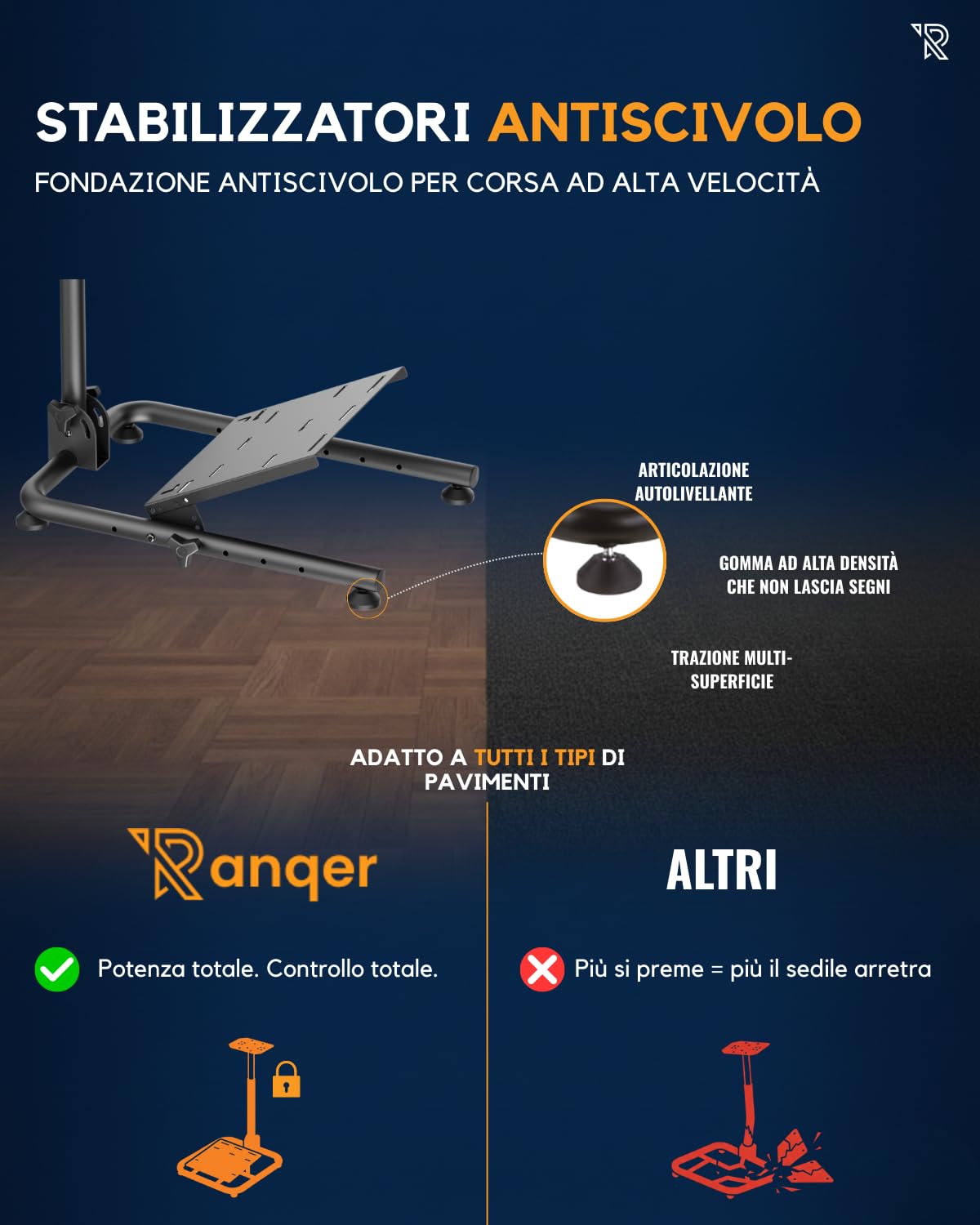 Supporto Volante Da Corsa Regolabile In Acciaio Nero Con Portacambio Rimovibile Compatibile Con La Maggior Parte Di Volanti, Pedali E Cambi, Pieghevole E Stabile Per Sim Racing